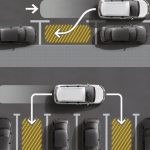 Panduan Lengkap: Cara Parkir Paralel yang Benar untuk Pengemudi Pemula agar Mahir dan Percaya Diri