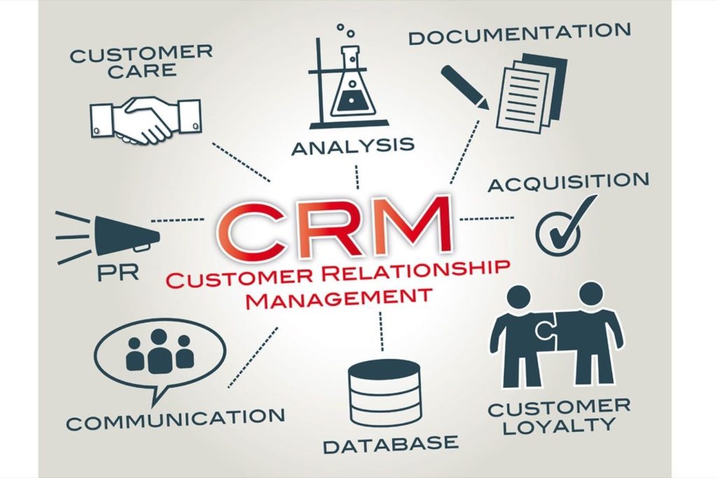Pentingnya Customer Relationship Management (CRM): Fondasi Pertumbuhan Bisnis yang Berkelanjutan