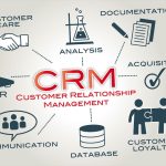 Pentingnya Customer Relationship Management (CRM): Fondasi Pertumbuhan Bisnis yang Berkelanjutan