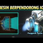 Teknologi Propulsi Ion: Mesin Pendorong Super Efisien untuk Pesawat Luar Angkasa